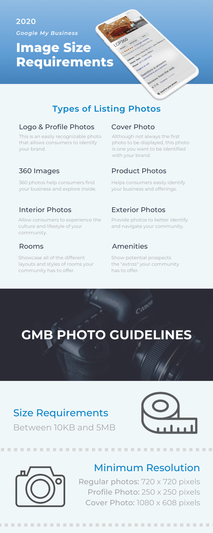 2020 GMB Listing Photo Requirements (2)