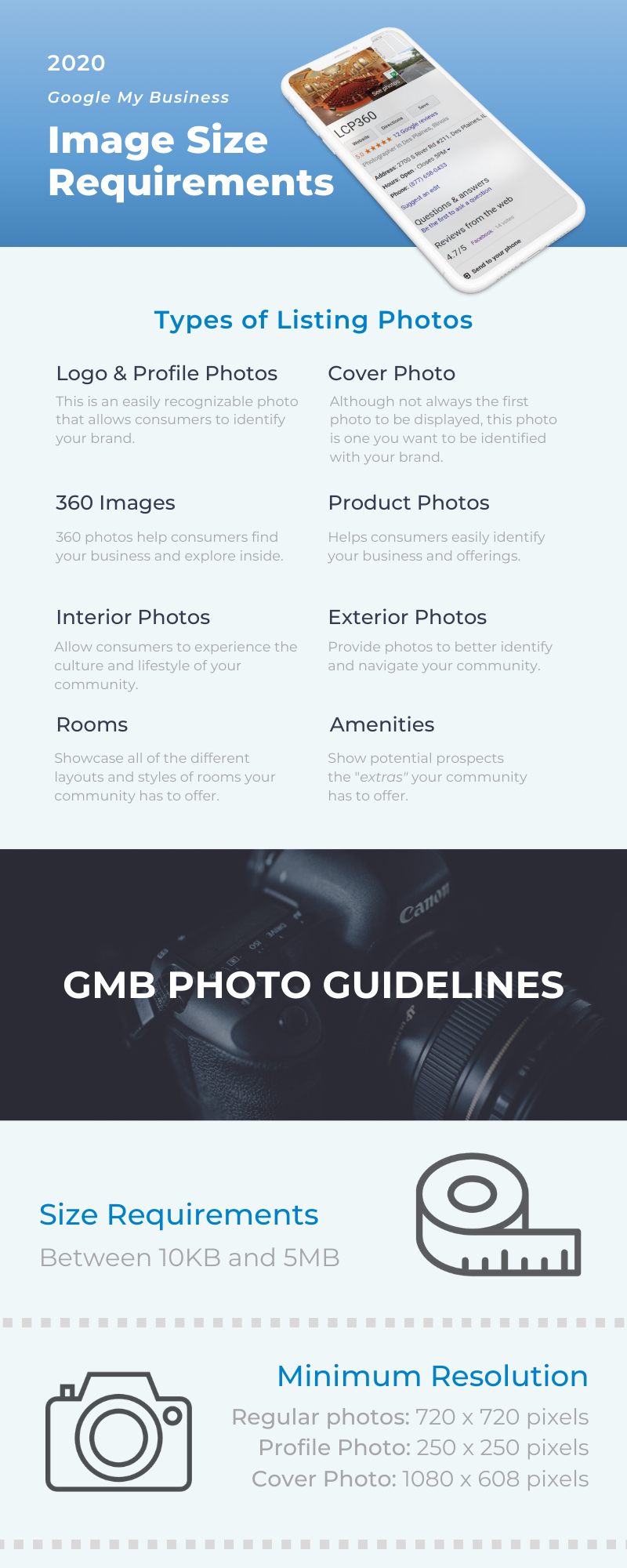 2020 GMB Listing Photo Requirements