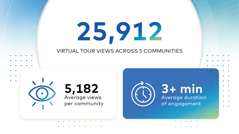 LCP_BlogTestimonialKimGrisvard_StatsGraphic_031826_29881_v101