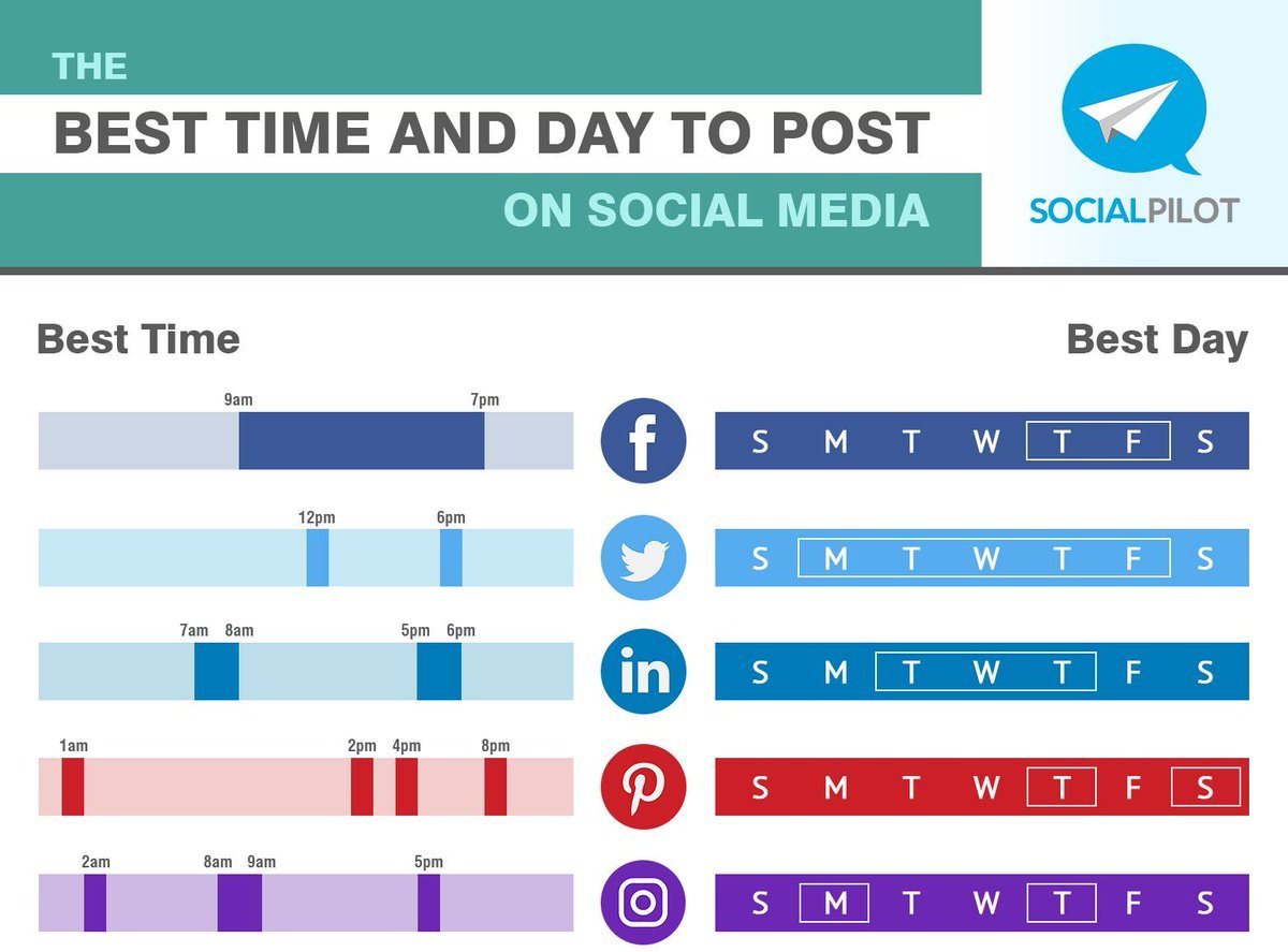 How to Build Your Real Estate Social Media Content Calendar How to Build Your Real Estate Social Media Content Calendar