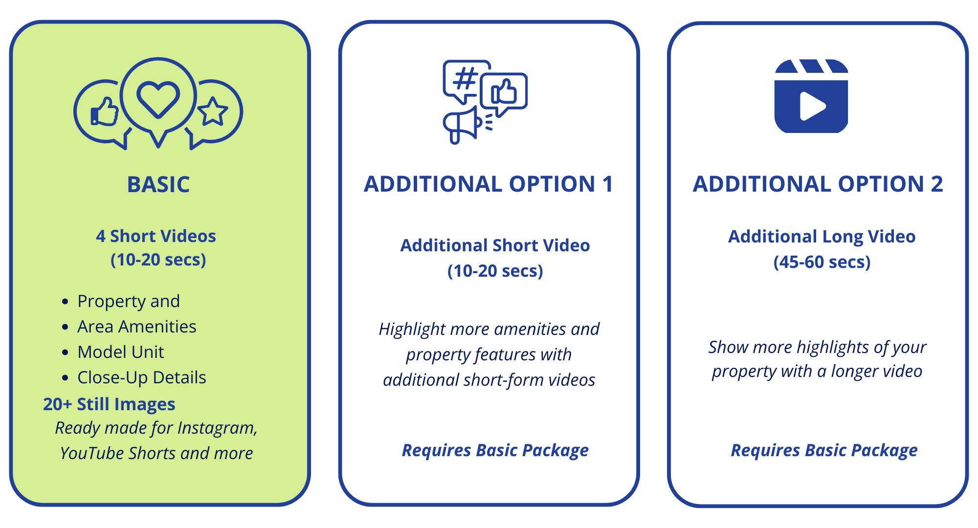 Show more highlights of your property with a longer video Requires Basic Package (2000 x 1080 px) (1)