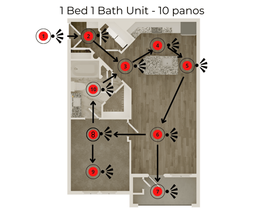 Walkthrough - How to shoot your unit tour (4)