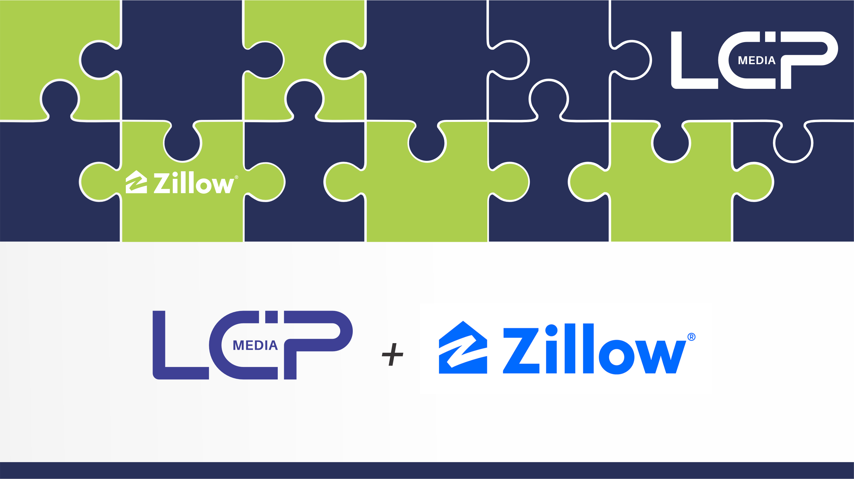 LCP Media Announces Integration with Zillow