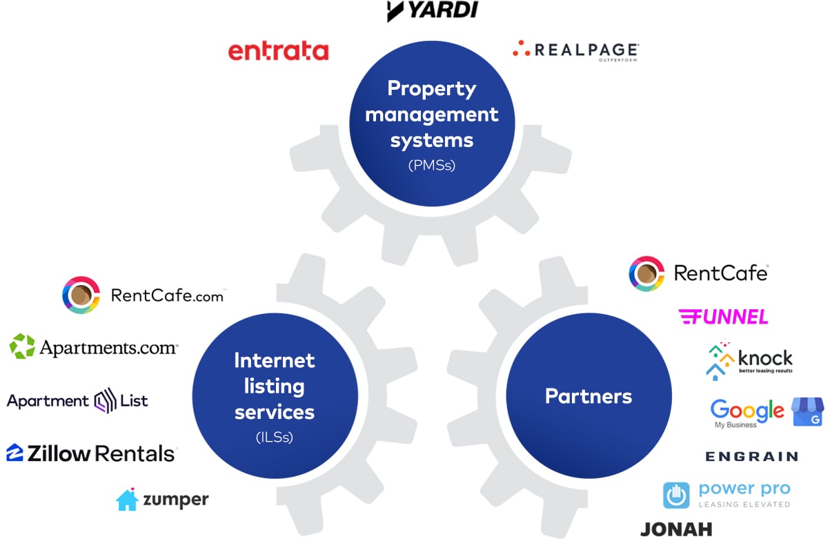 website graphic 28963 v101